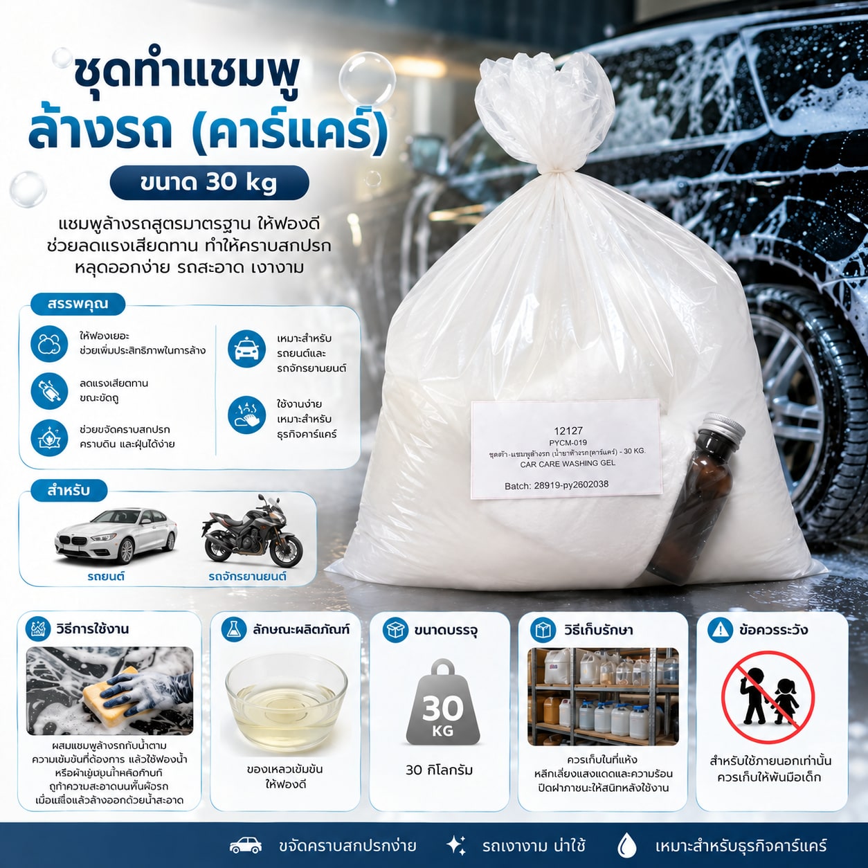 12127-ชุดทำ แชมพูล้างรถ น้ำยาล้างรถ(คาร์แคร์) – 30 kg