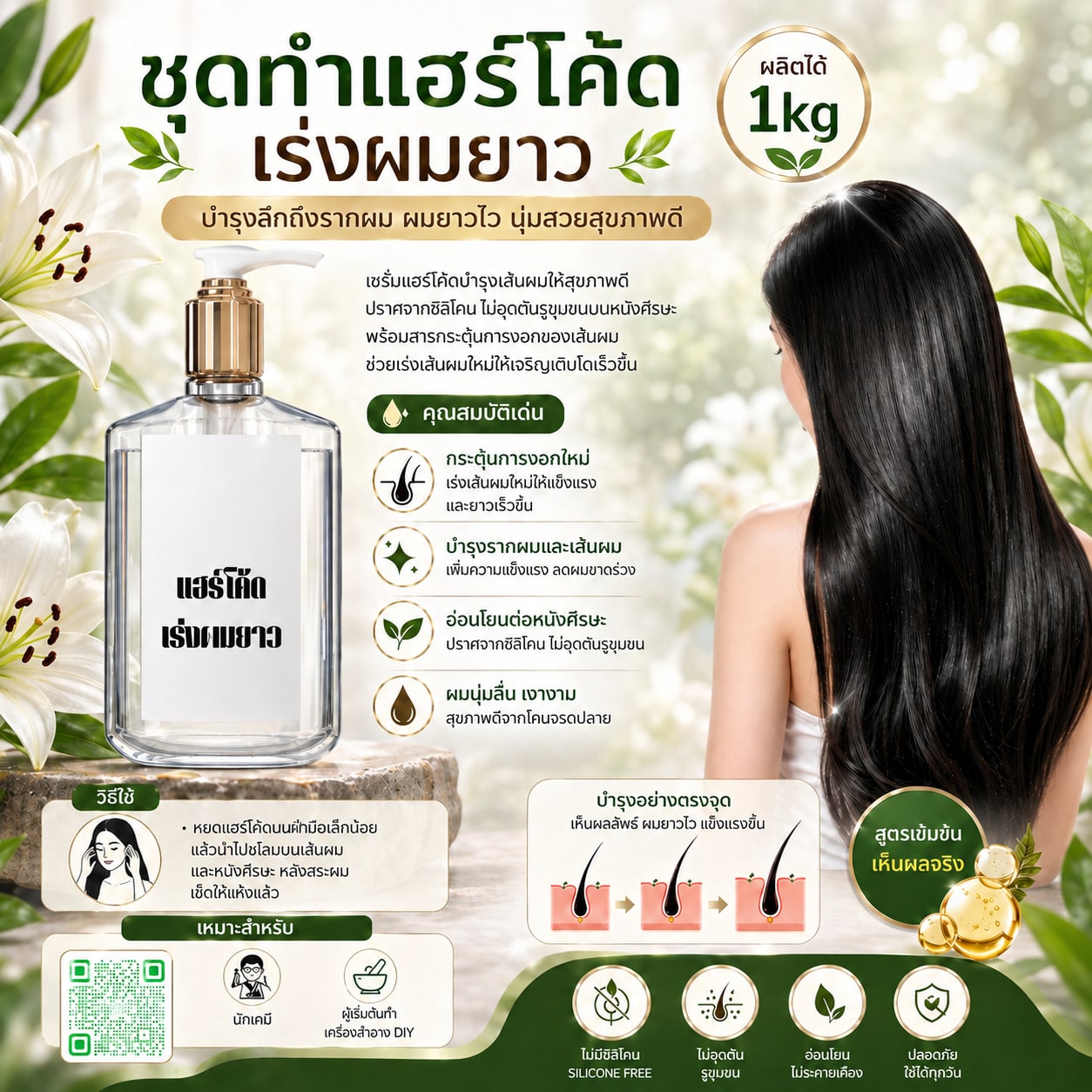 13060-ชุดทำ แฮร์โค้ดเร่งผมยาว (พรีเมียม NON-silicone) 1kg.